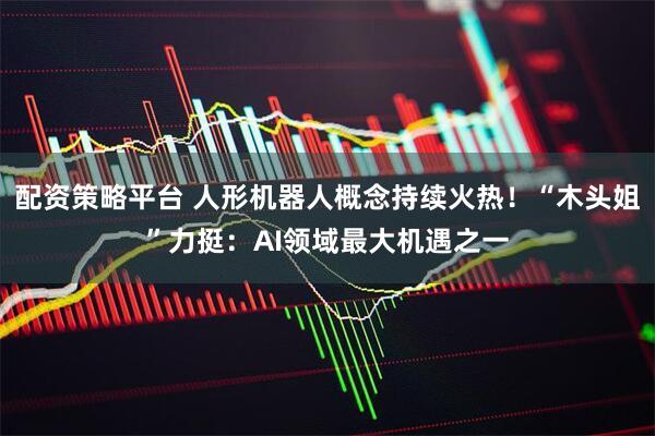 配资策略平台 人形机器人概念持续火热!“木头姐”力挺:AI领域最大机遇之一