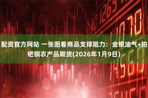 配资官方网站 一张图看商品支撑阻力：金银油气+铂钯铜农产品期货(2026年1月9日)
